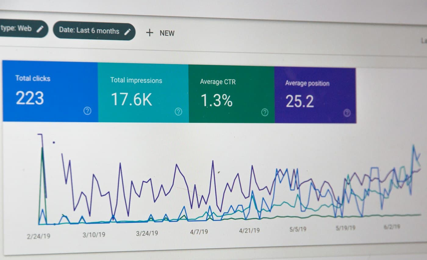 Analytics dashboard with traffic charts on a screen
